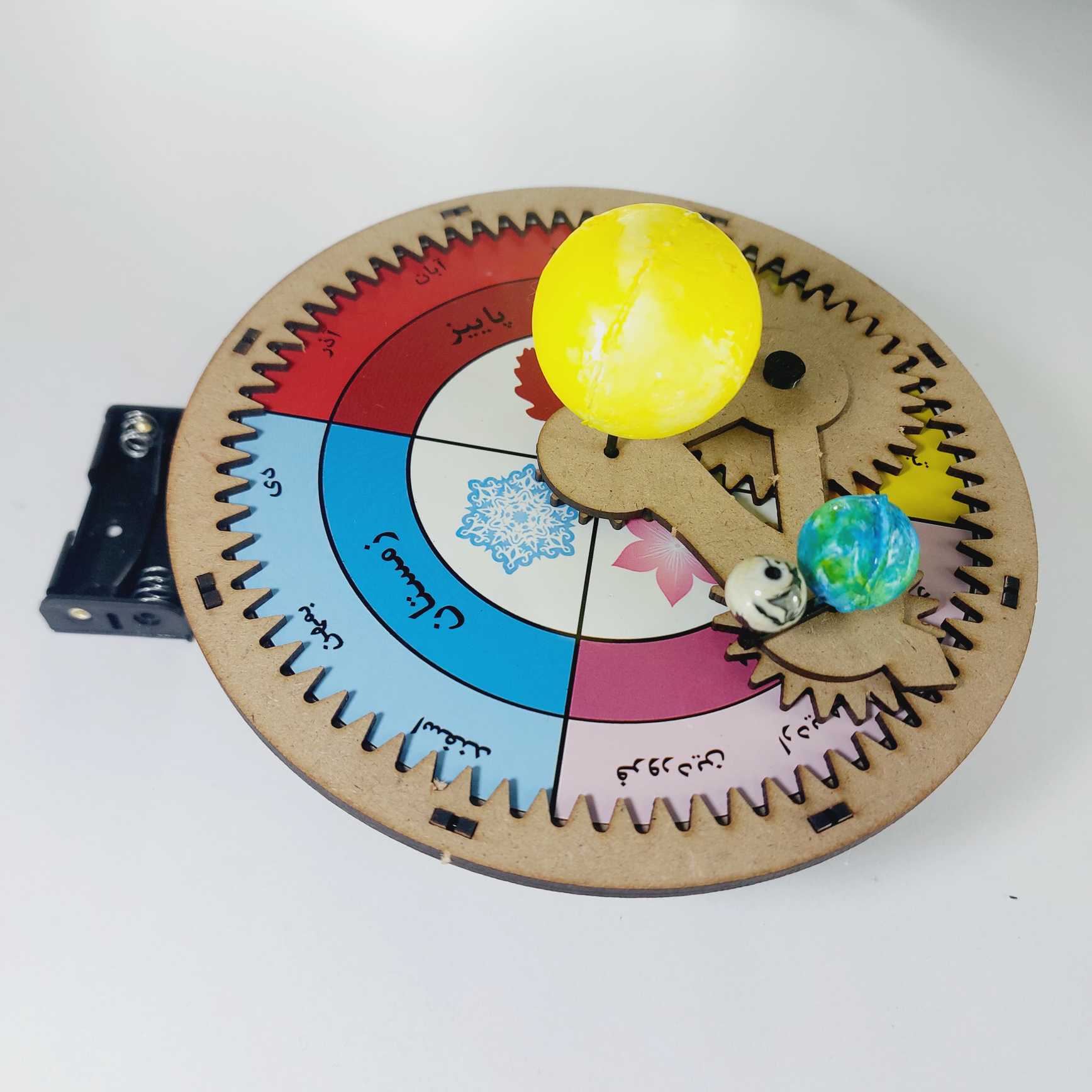 مدل زمین، ماه و خورشید